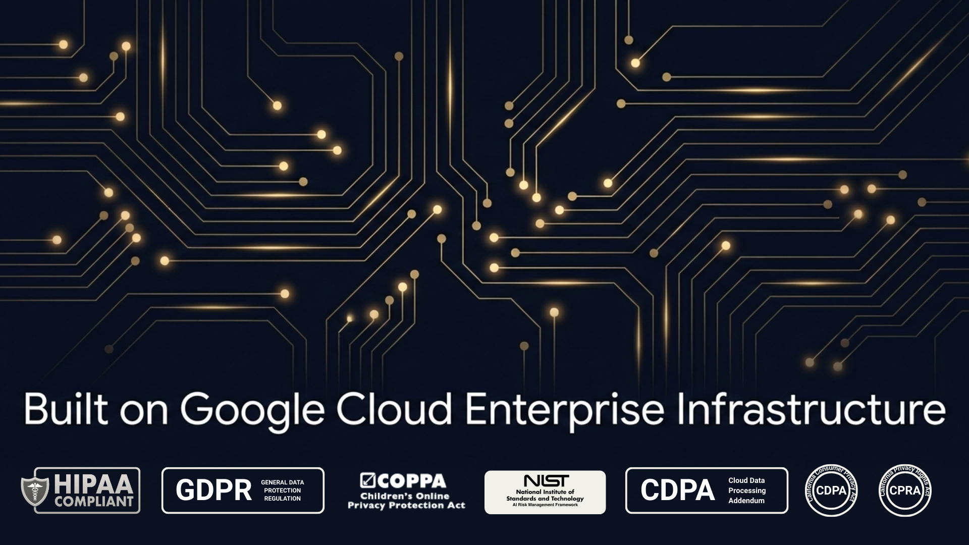 Built on Google Cloud Enterprise Infrastructure